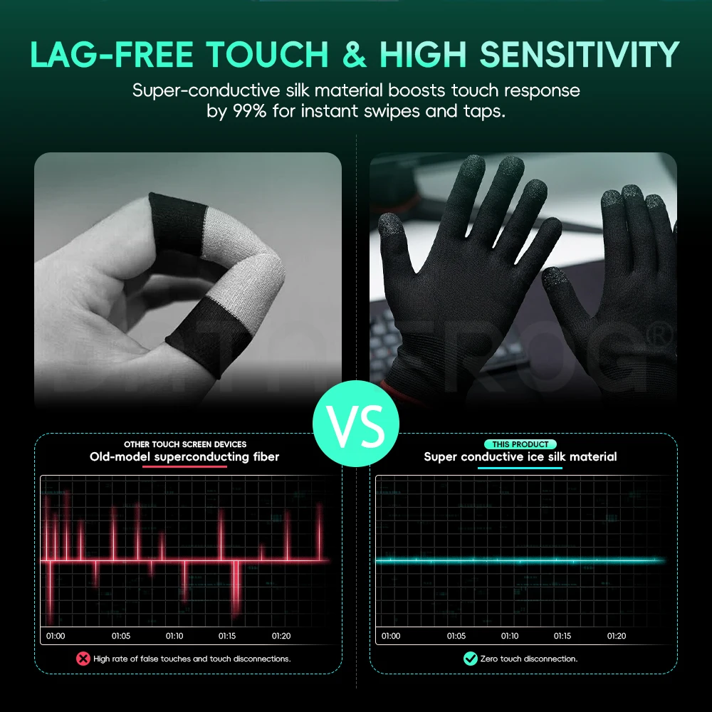 데이터 프로그 프로 e스포츠용 모바일 게임 장갑, 고감 - Esports Gaming Finger Sleeve 리뷰 및 가격