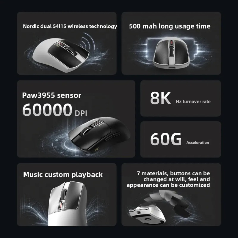IPI Fog HAZEX 무선 마우스 8K 전자기 마이 - Esports Gaming Mouse Wireless 리뷰 및 가격