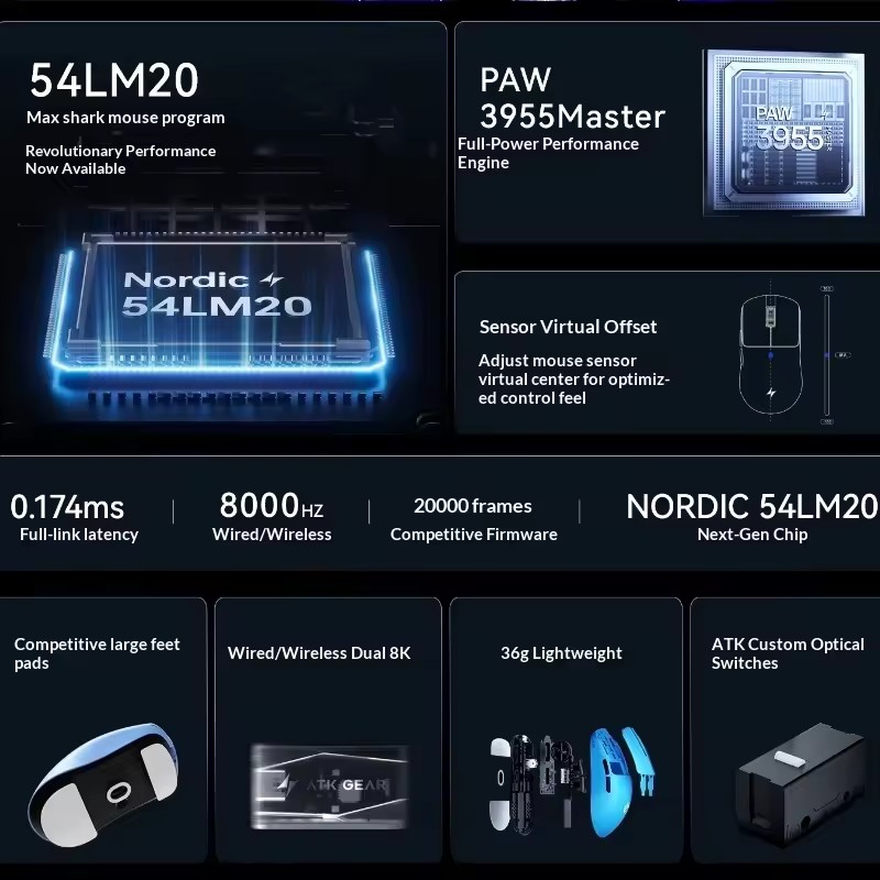 ATK F1 V2/V3 트라이 모드 무선 마우스 PAW - Esports Gaming Mouse Wireless 리뷰 및 가격
